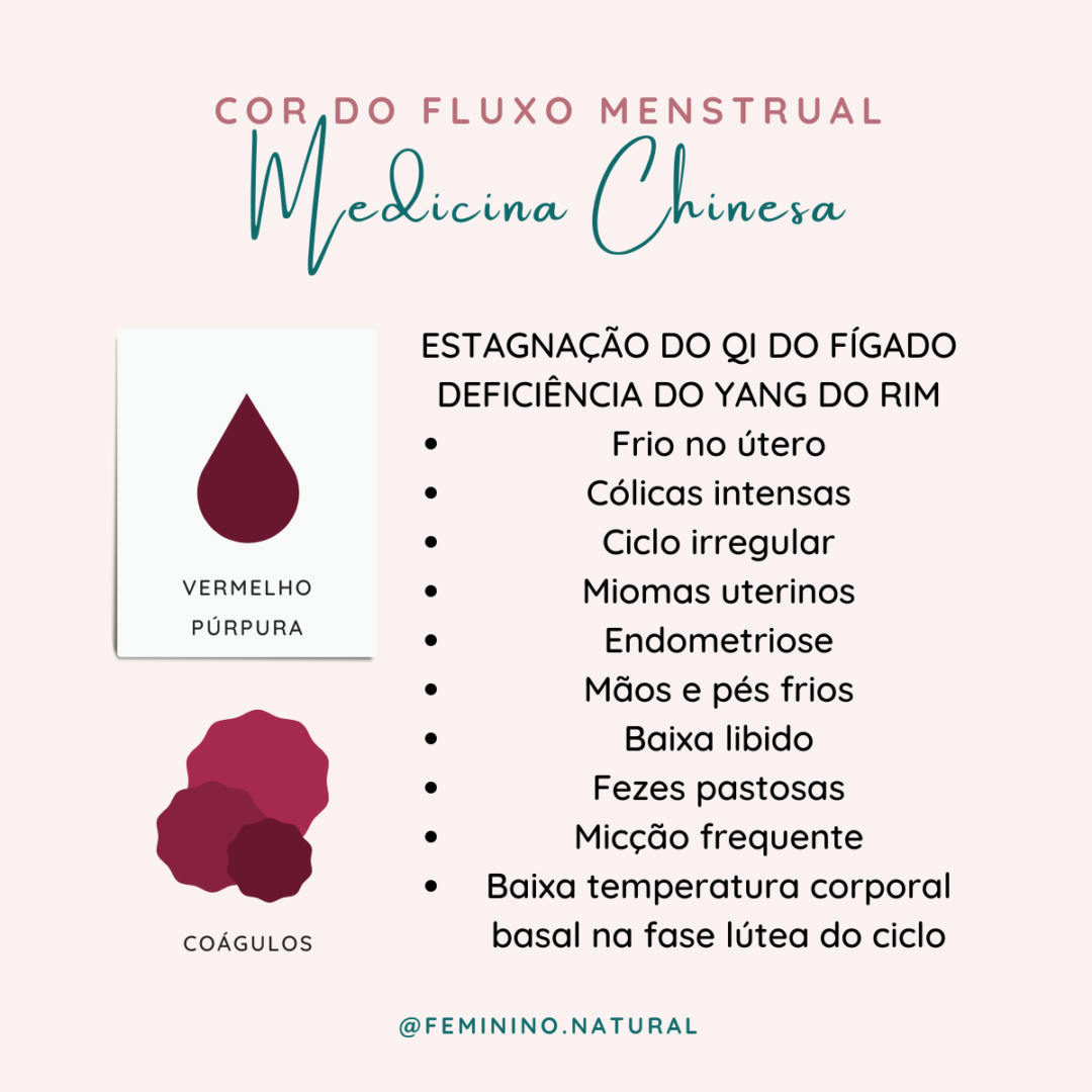 Cor do fluxo menstrual na Medicina Chinesa - Feminino Natural ...