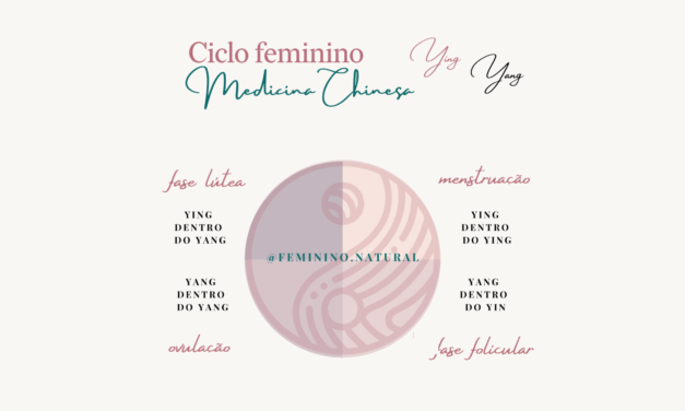 Ciclo menstrual na Medicina Chinesa – parte 2