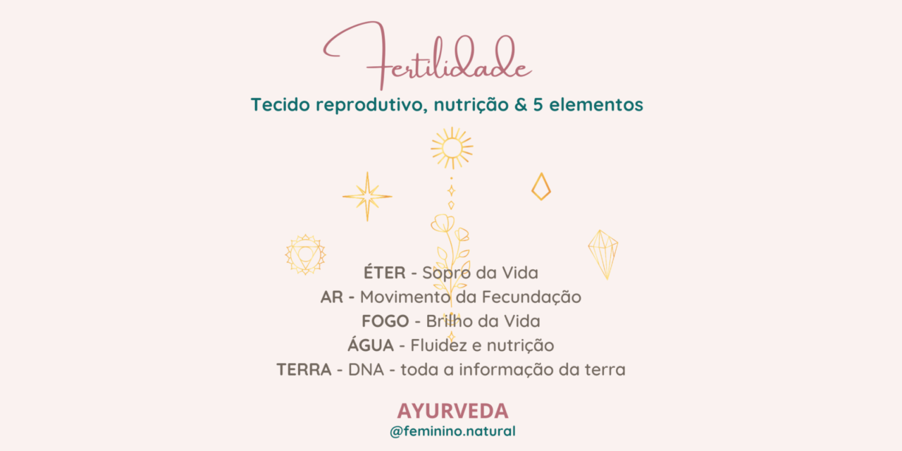 5 Elementos Ayurveda - Éter, Ar, Fogo, Água e Terra