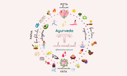 Ciclo menstrual na visão do Ayurveda