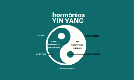 Hormônios YIN YANG – Medicina chinesa